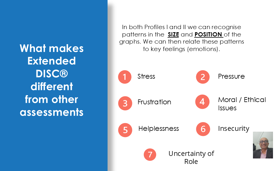 Organizational Benefits